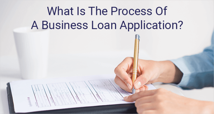 Business loan approval timeline